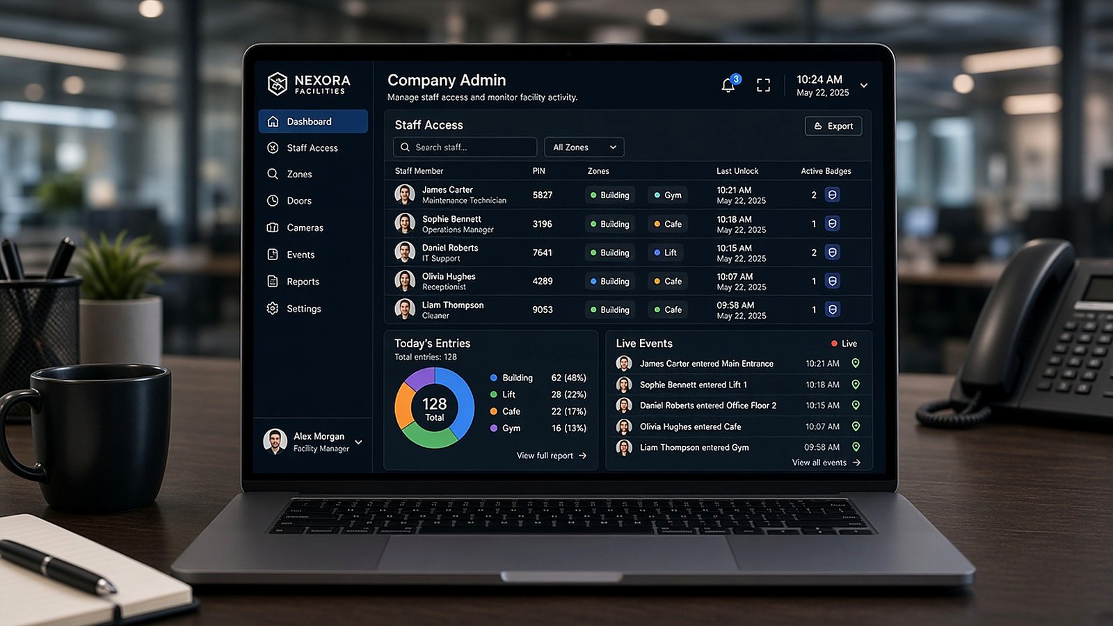 Facility manager workspace
