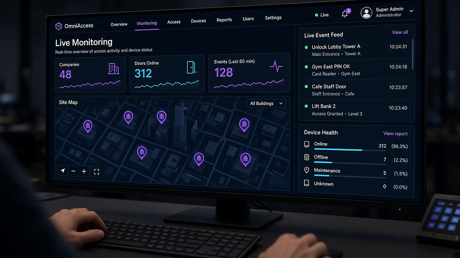 Operations desk with Super Admin monitoring console on a wide display